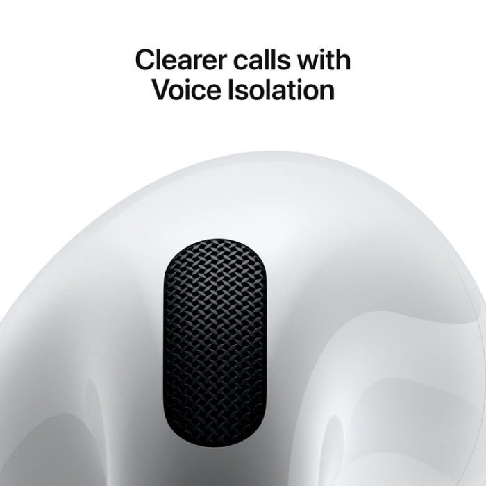 AirPods 4,Model A3050 A3053 A3058