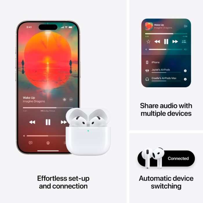 AirPods 4,Model A3050 A3053 A3058
