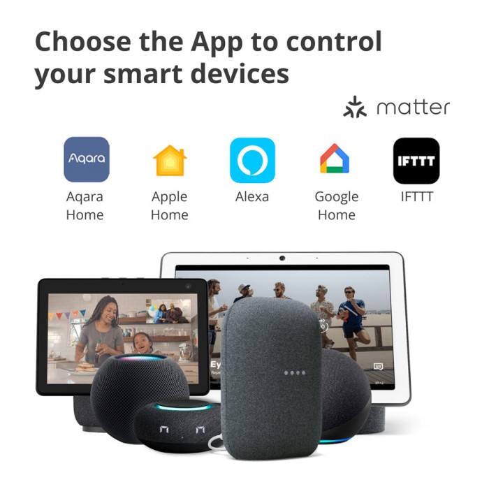 Центр управления умным домом  Aqara Hub M1S Gen2