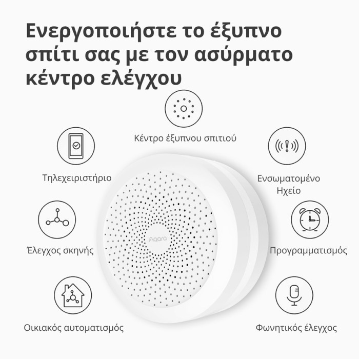 Центр управления умным домом  Aqara Hub M1S Gen2