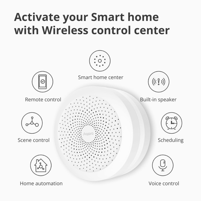 Центр управления умным домом  Aqara Hub M1S Gen2