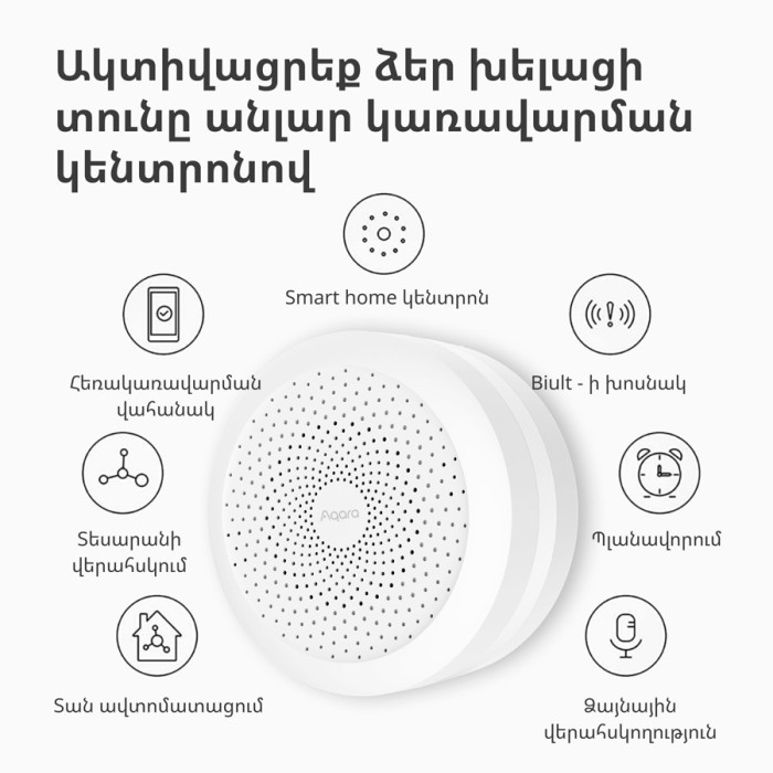 Центр управления умным домом  Aqara Hub M1S Gen2