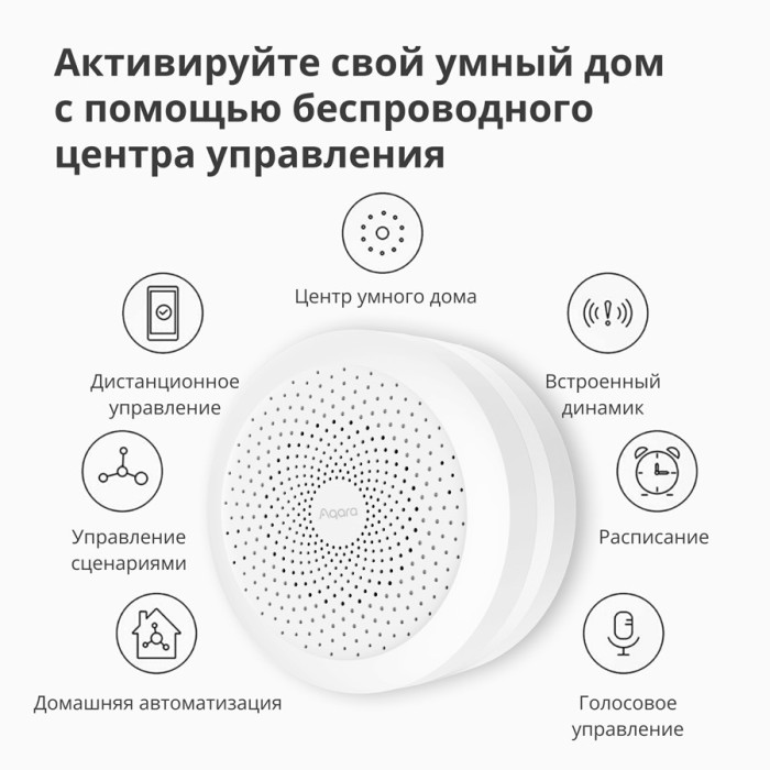 Центр управления умным домом  Aqara Hub M1S Gen2