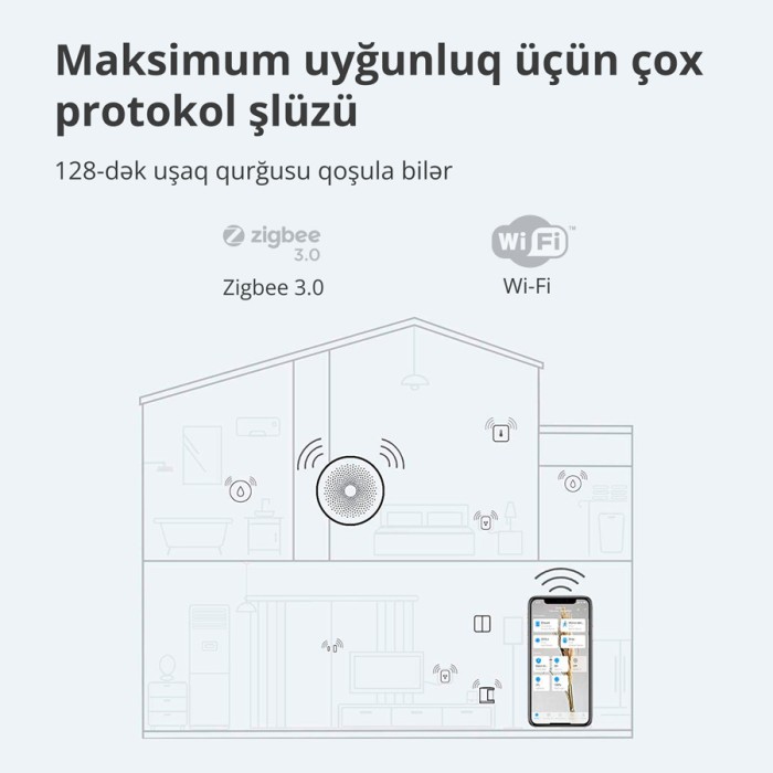 Центр управления умным домом  Aqara Hub M1S Gen2