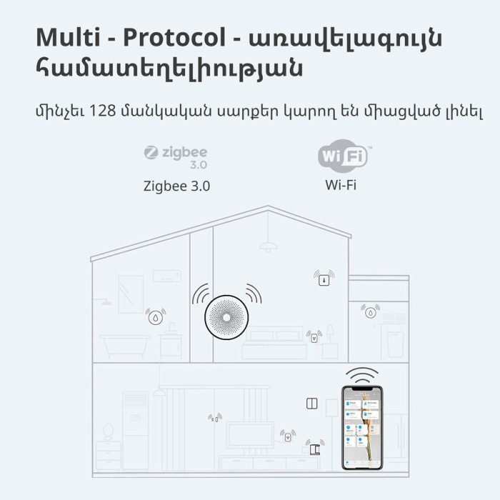 Центр управления умным домом  Aqara Hub M1S Gen2