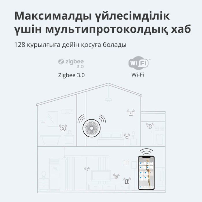 Центр управления умным домом  Aqara Hub M1S Gen2