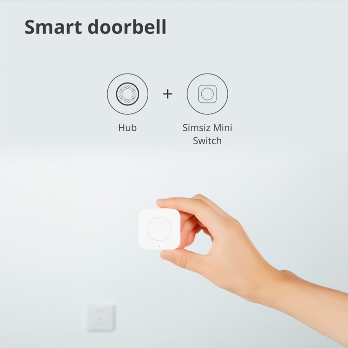 Центр управления умным домом  Aqara Hub M1S Gen2